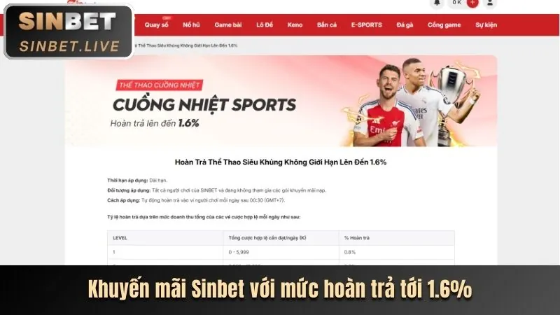 Khuyến mãi cá cược thể thao tin88 app